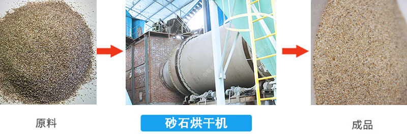 三回程砂石烘干機(jī)效果